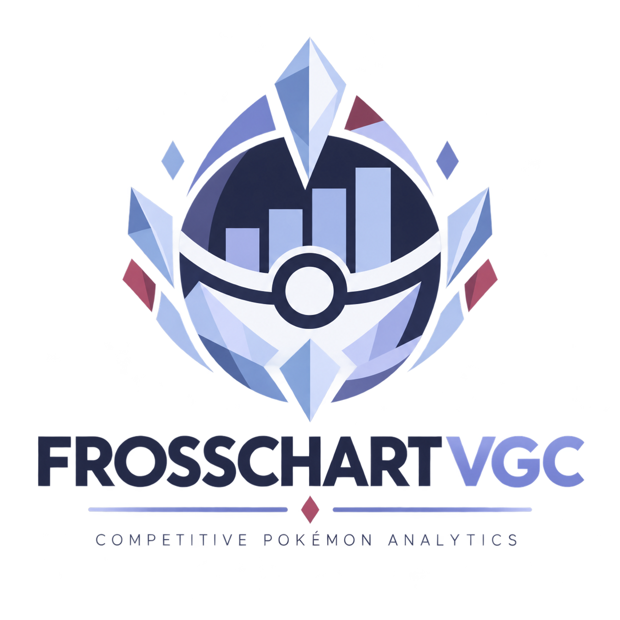 FrosschartVGC